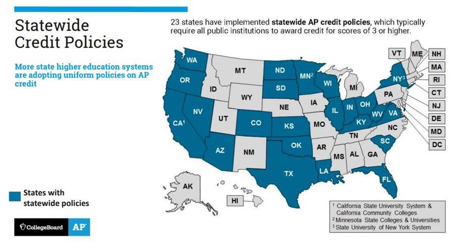 Statewide_Credit_Policies 